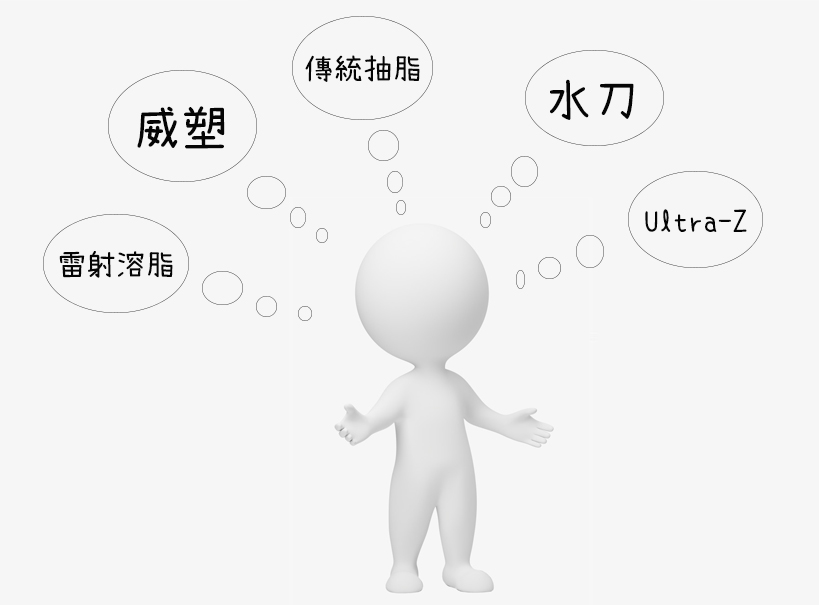 威塑抽脂,抽脂手術,抽脂,台北抽脂,新竹抽脂,台南抽脂,大腿抽脂,腹部抽脂,小腿抽脂,手臂抽脂