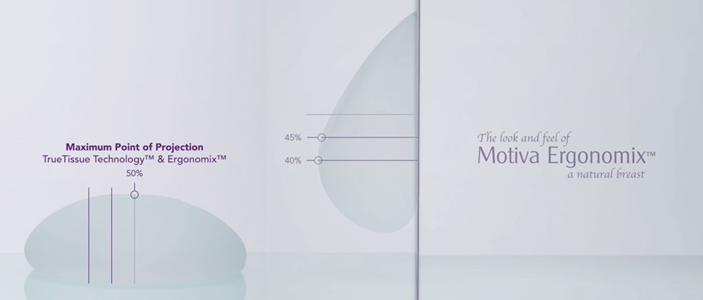 Motiva魔滴是圓盤型還是水滴型？