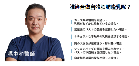 誰適合做自體脂肪隆乳