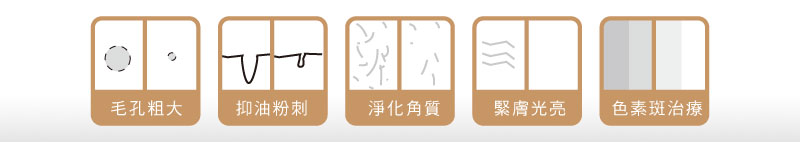 淨膚雷射