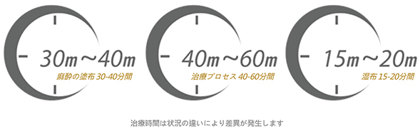 飛梭