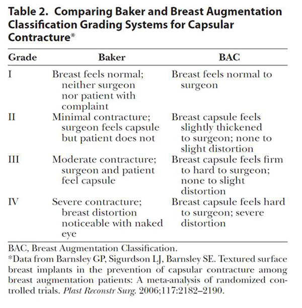 capsular-contracture_orig