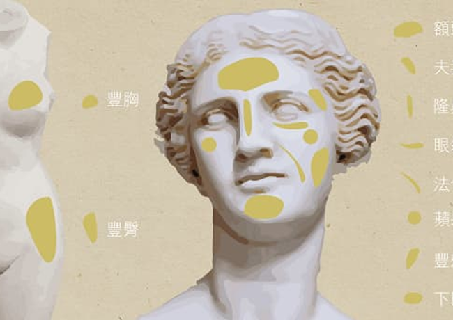 脂肪是如何抽取及使用的呢？